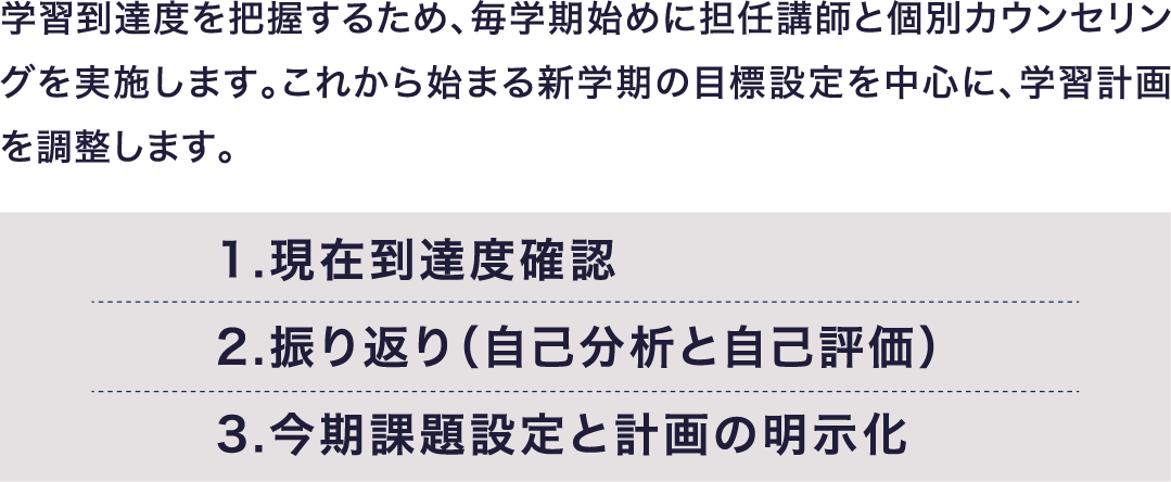 個別カウンセリング